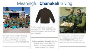 Chanukah donations